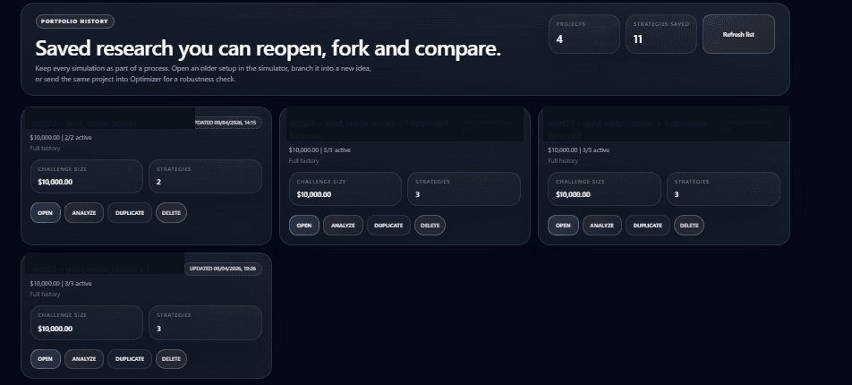 History keeps the research trail
