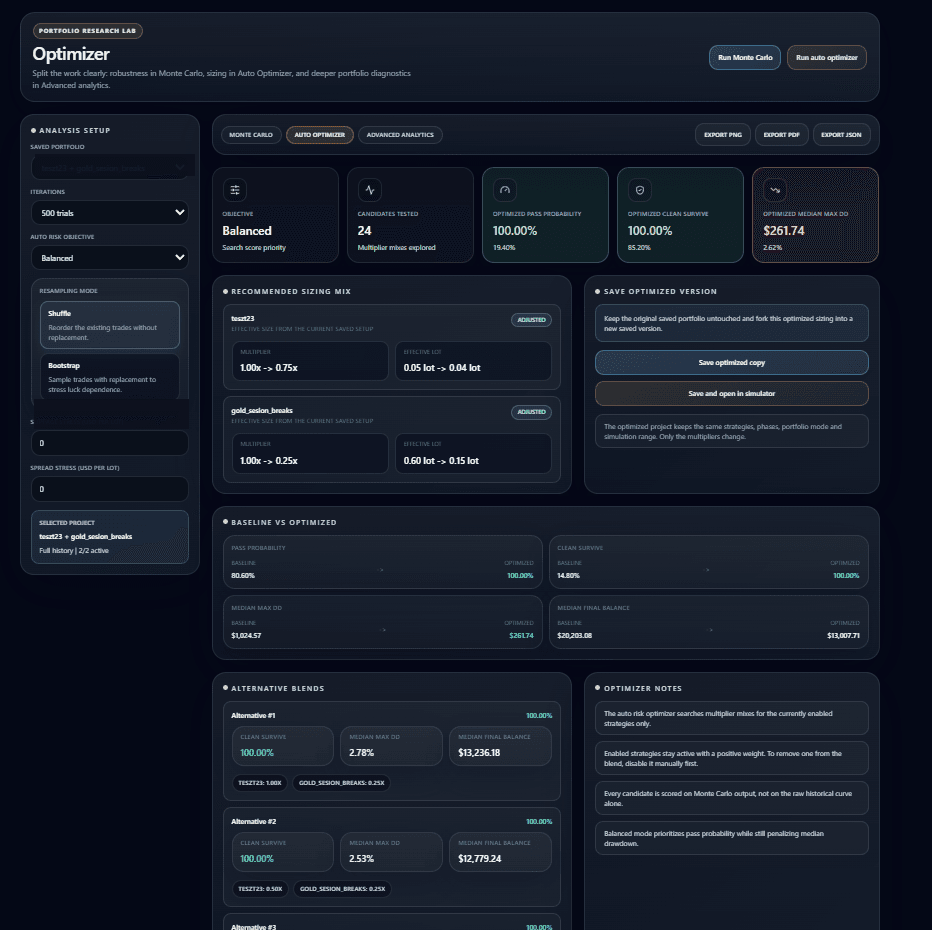Auto Optimizer for sizing ideas